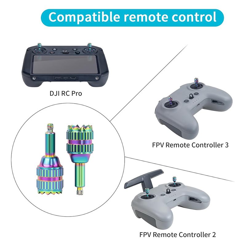 Y47A Metall-Joystick-Steuerknö – Drone Control Stick Bewertung und Preis