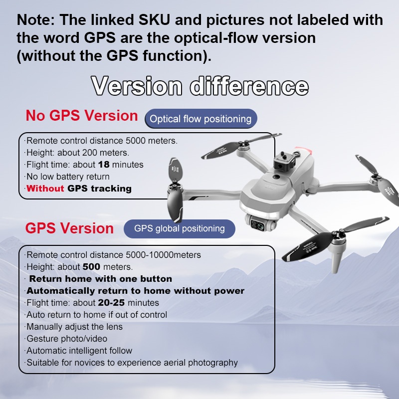 4DRC Neue V34 Drone 8K Profesi – Jjrc Drone X12 Bewertung und Preis