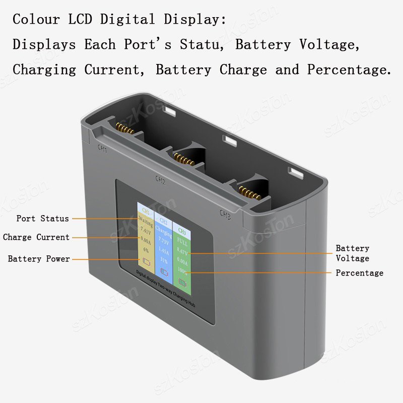 Für DJI Mavic Mini 2/SE Mini 4 – Drone Battery Adapter Bewertung und Preis